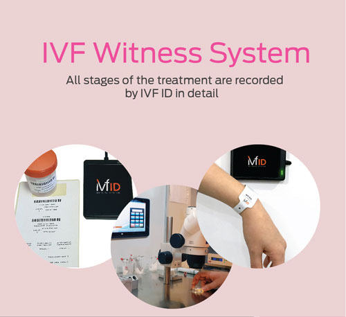 ivf-id